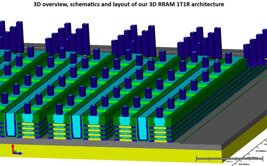 CEA-Leti Scientists Present In-Memory Computing Pathways for Edge-AI & Neural Networks with 3D Architectures & Resistive-RAM
